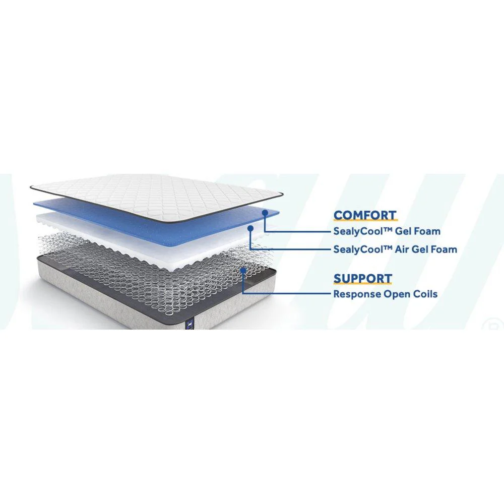 Autumn Ash Innerspring Mattress - Image 14