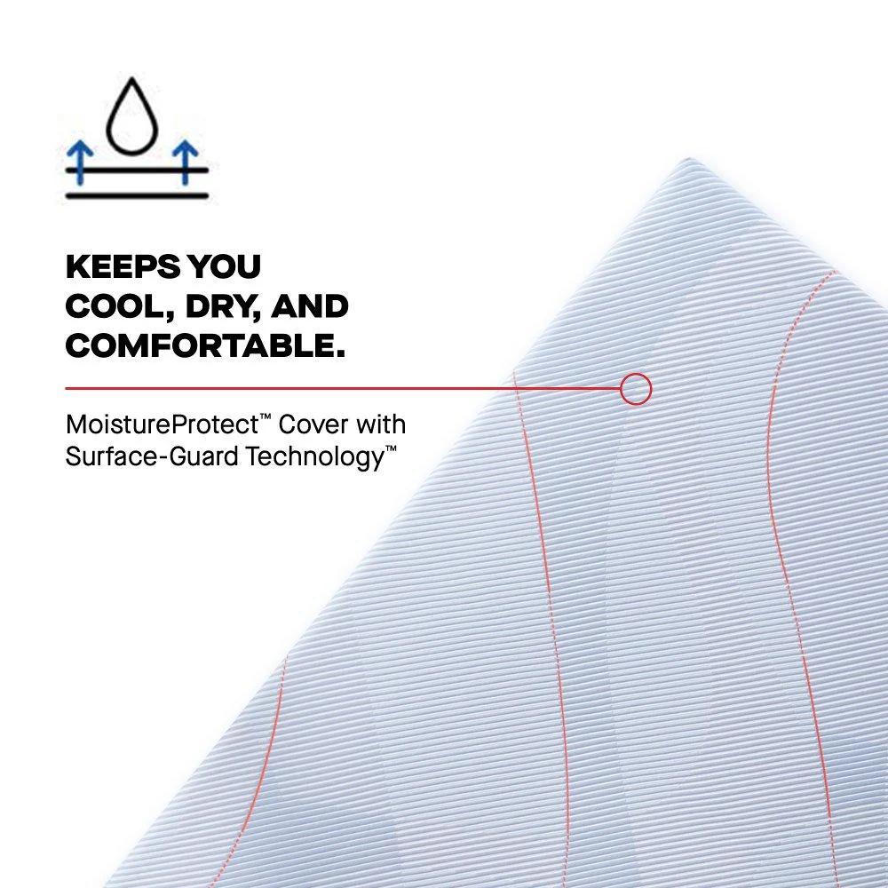 Dallas Hybrid Mattress - Image 6