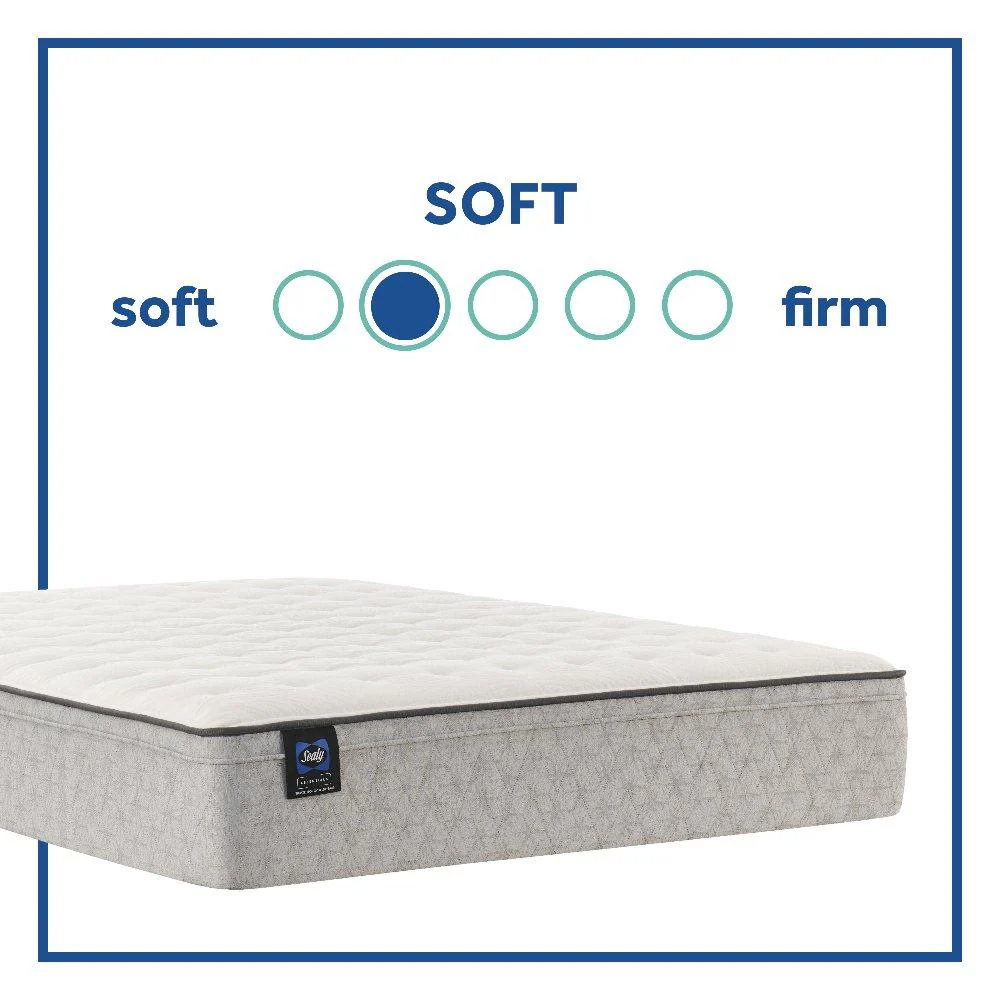 Deaton II Innerspring Mattress - Image 17