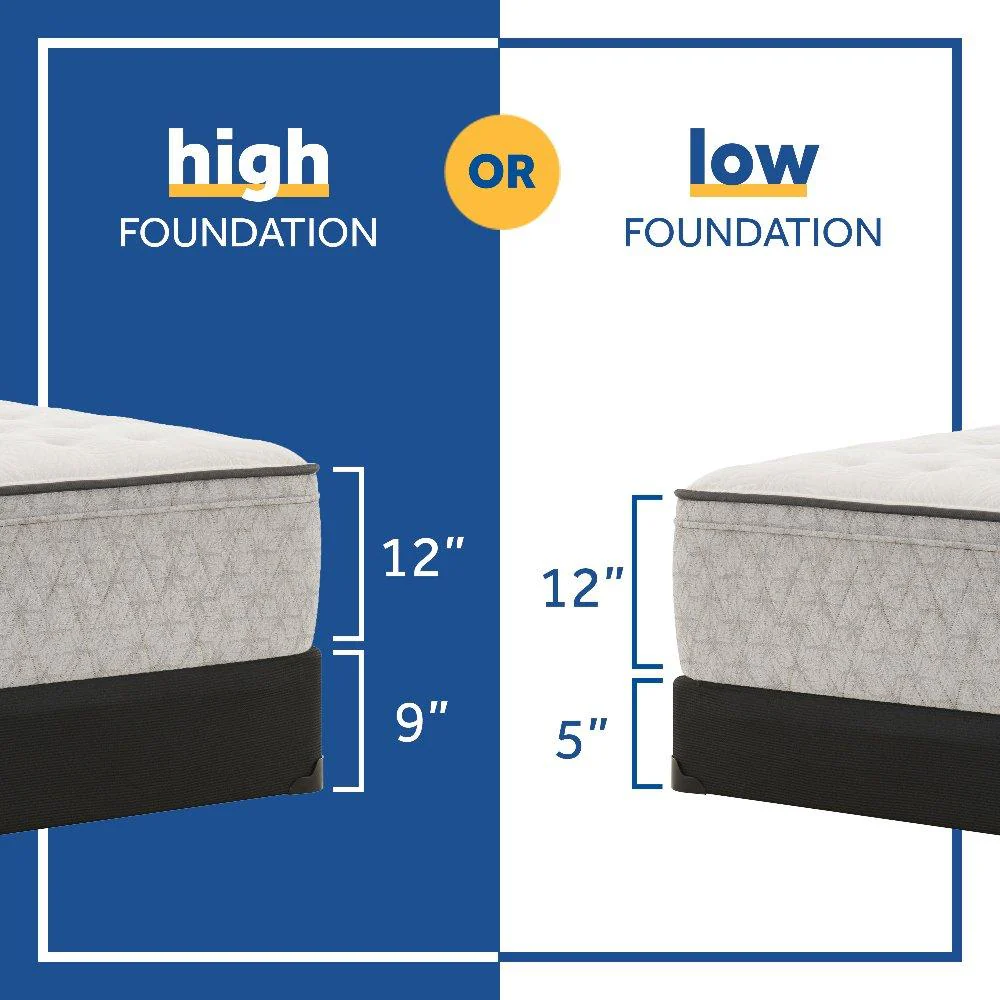 Deaton II Innerspring Mattress - Image 21