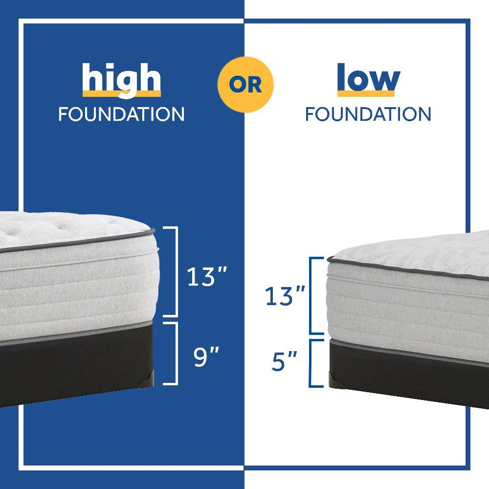 Diggens Innerspring Mattress - Image 52