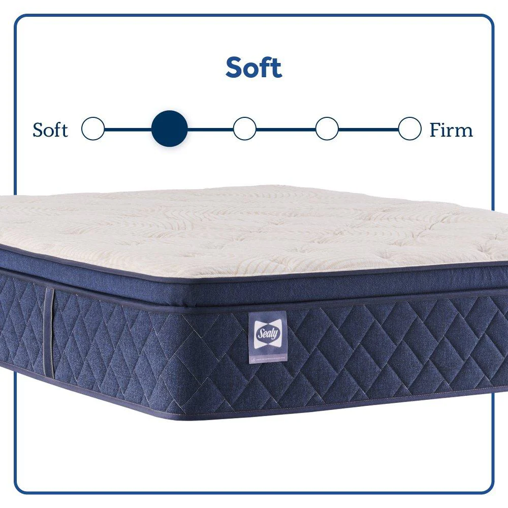 Dream Waves Spring Mattress - Image 30