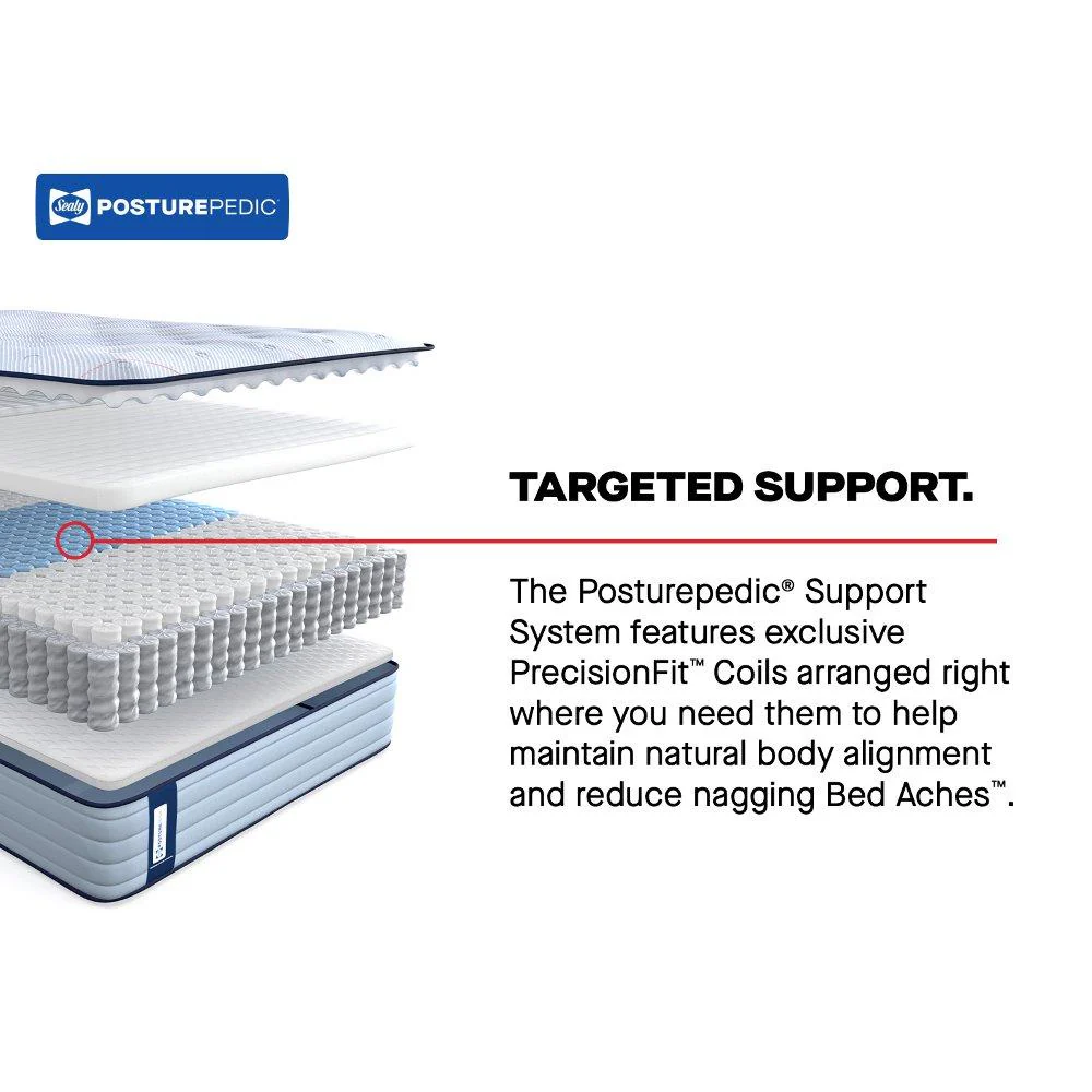 Dudley Spring Mattress - Image 34