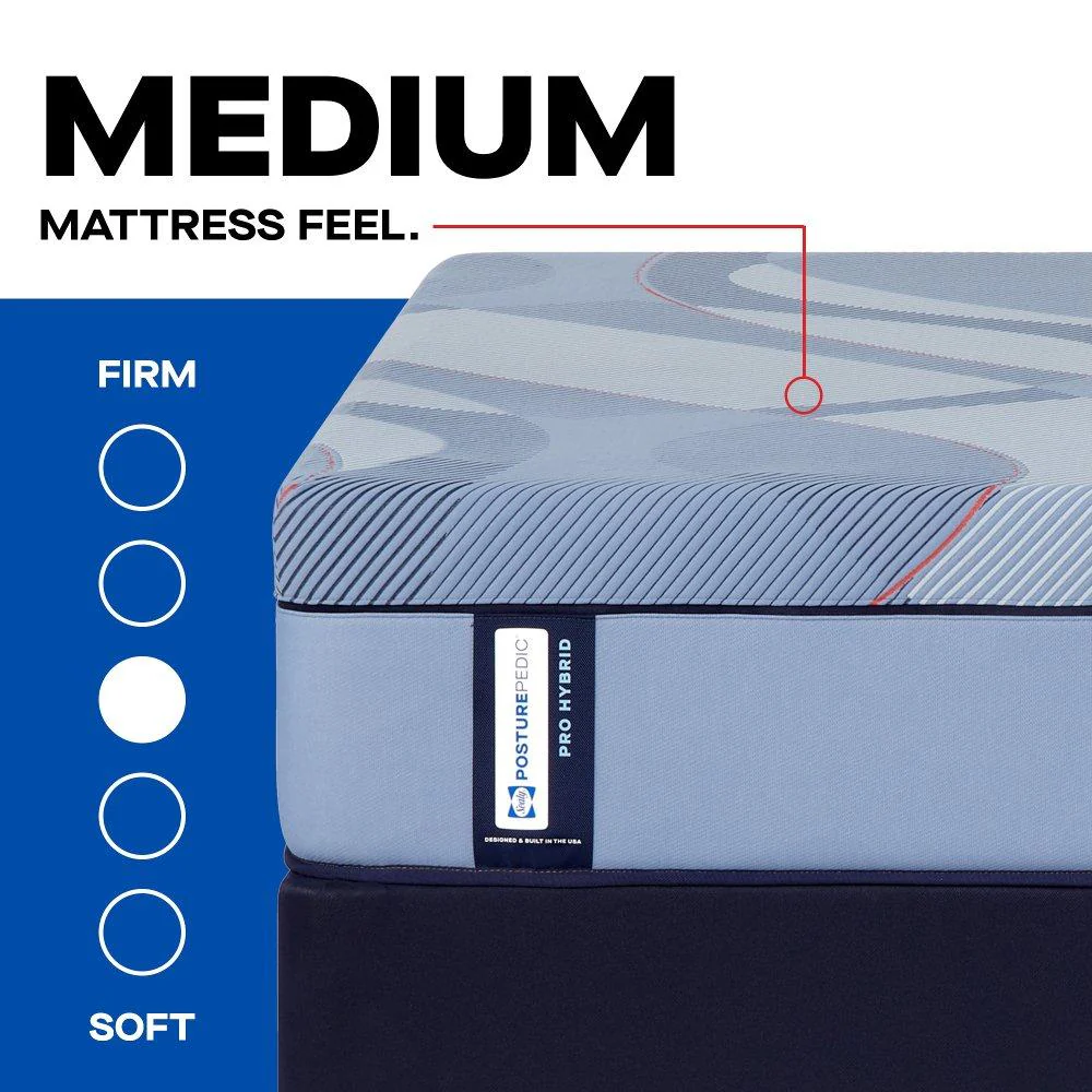 Dupont II Hybrid Mattress - Image 3