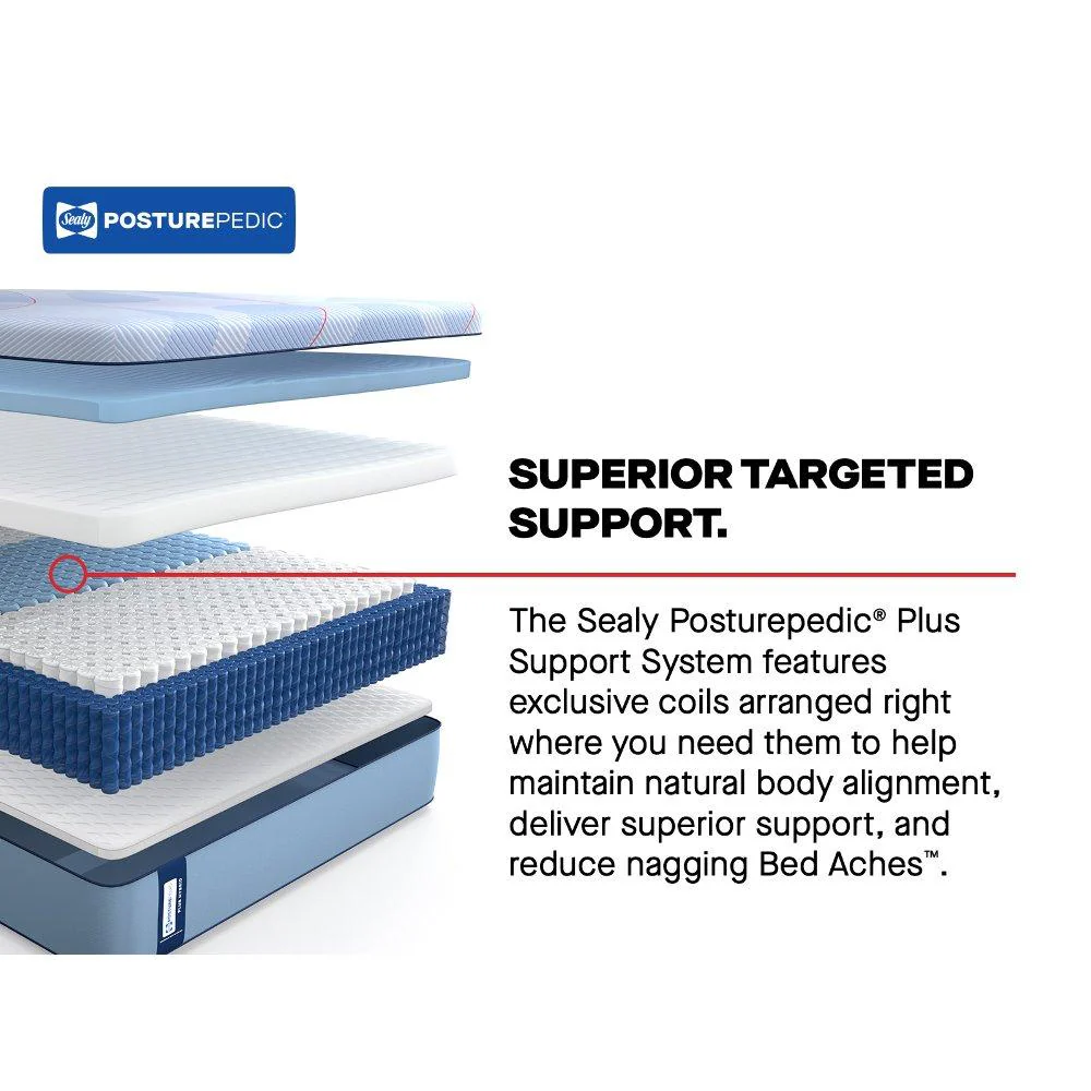 Equus Hybrid Mattress - Image 12