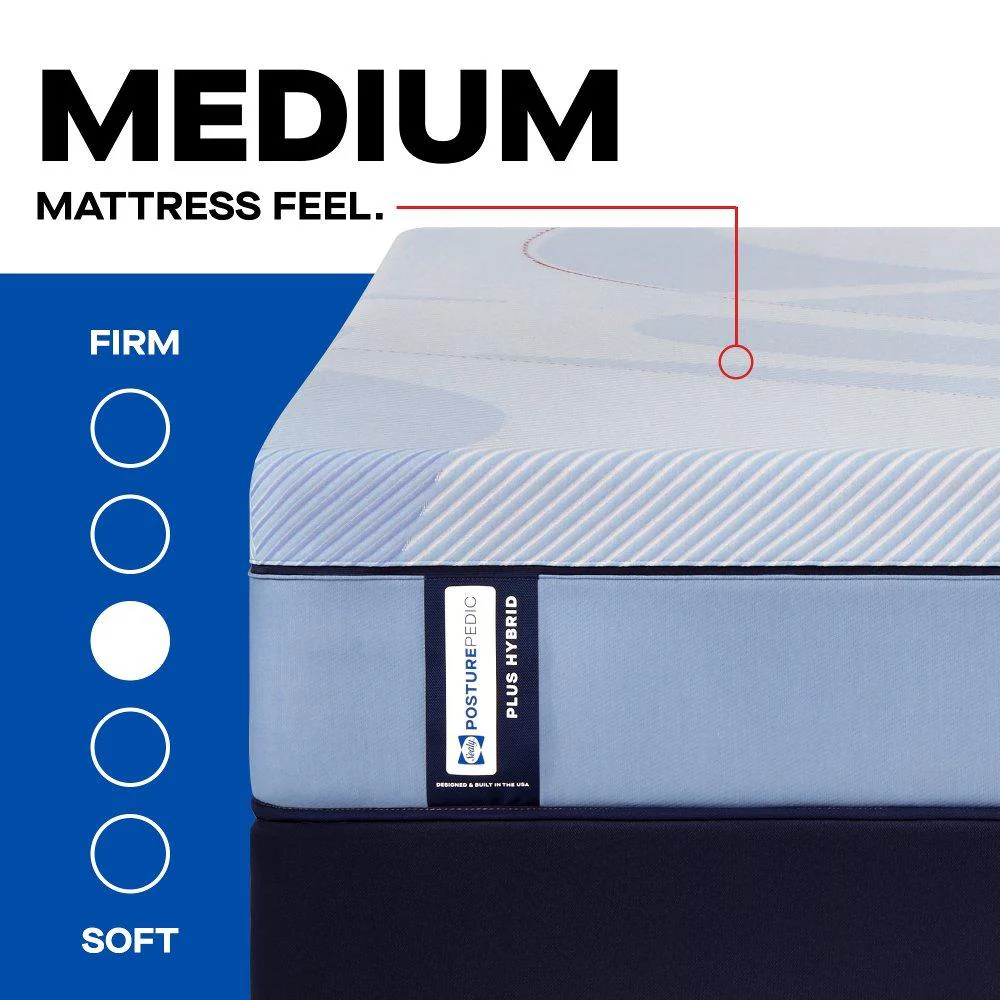 Equus Hybrid Mattress - Image 2