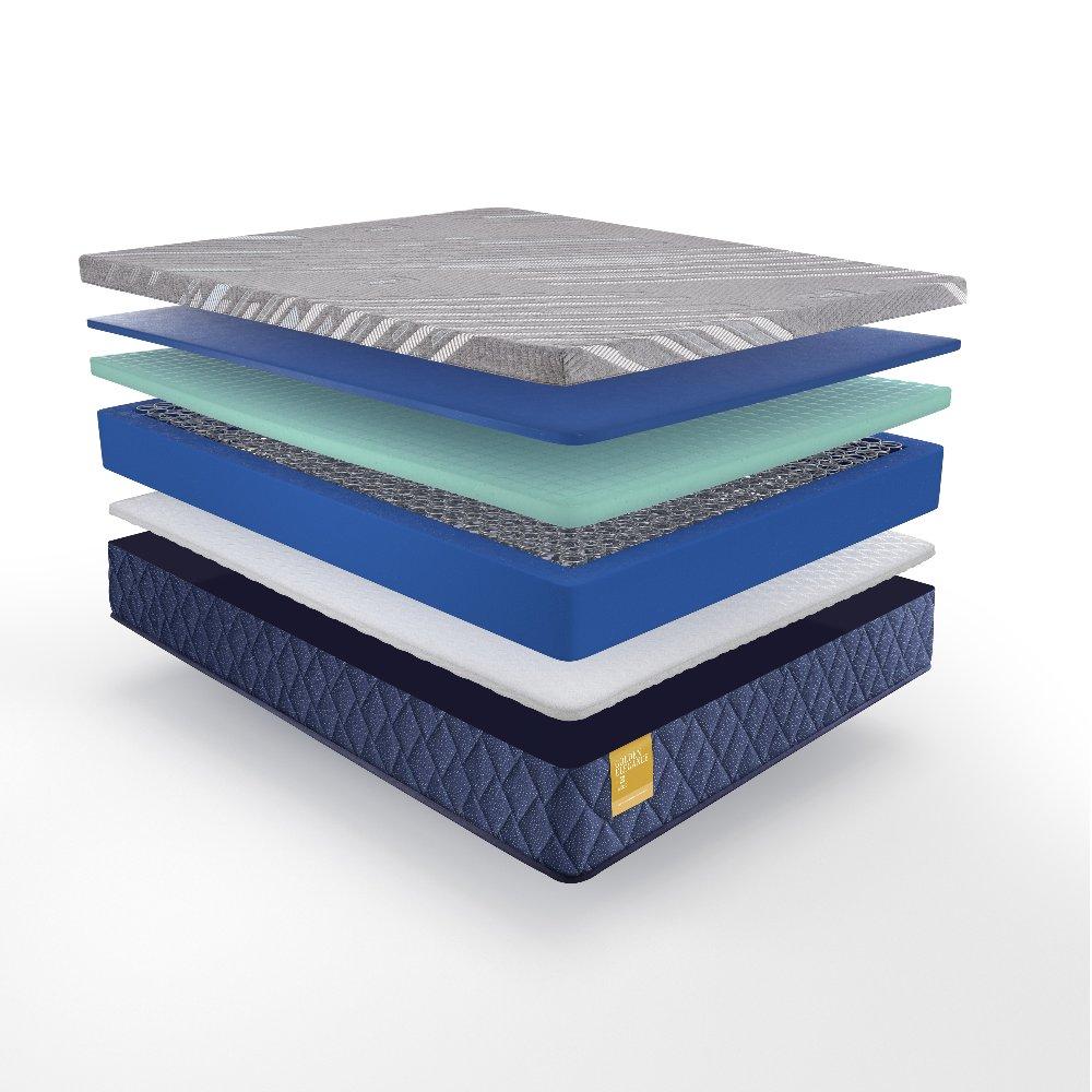 Featherton Hybrid Mattress - Image 7