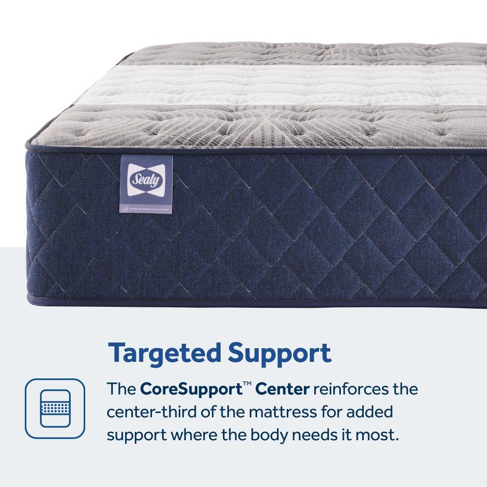 Garden Hills Spring Mattress - Image 12