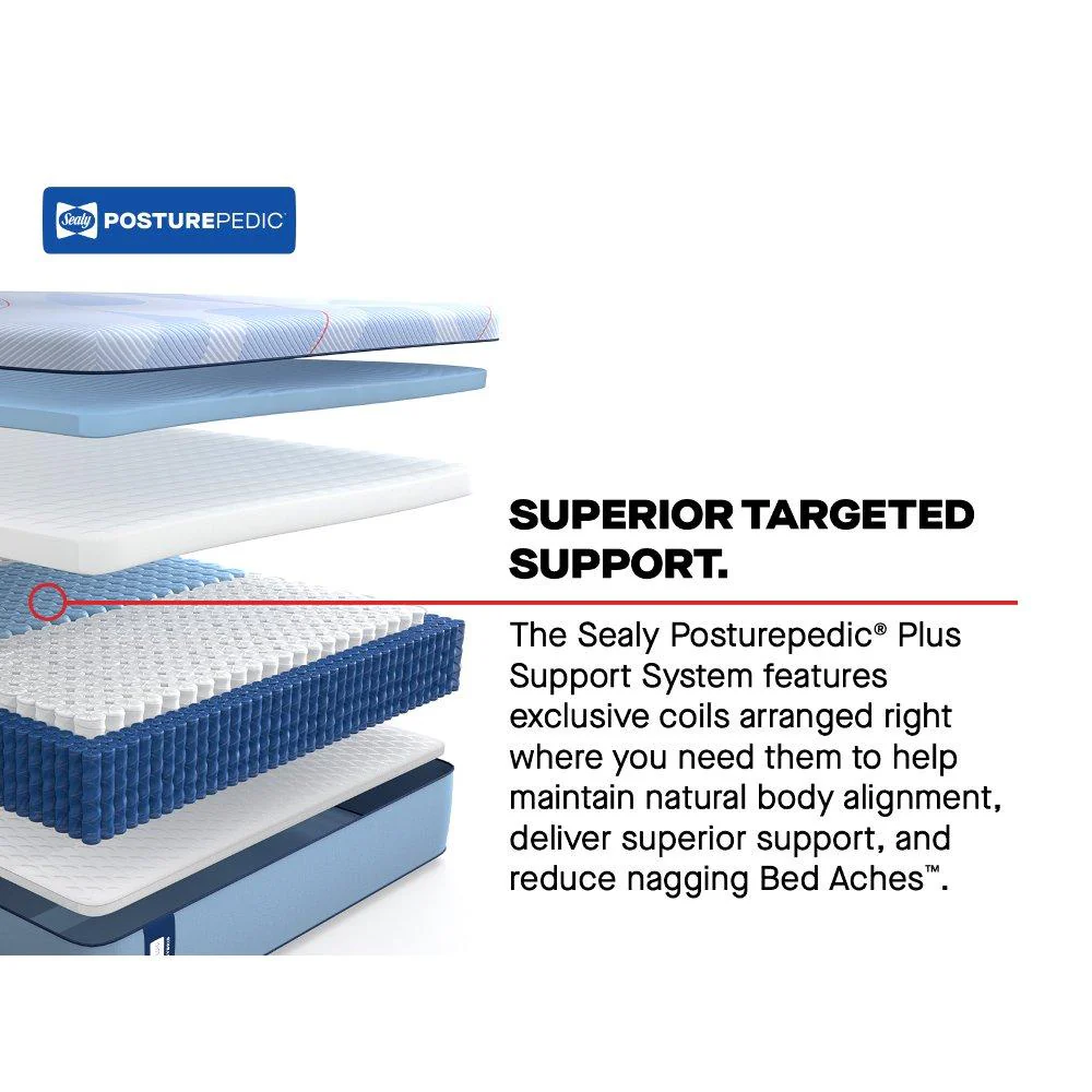 Hartsgrove Hybrid Mattress - Image 21