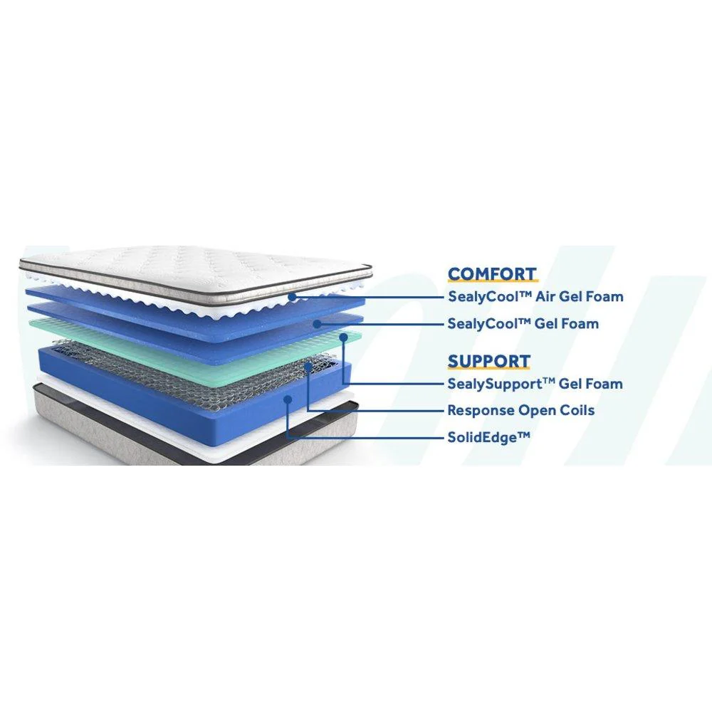Hayward Innerspring Mattress - Image 24
