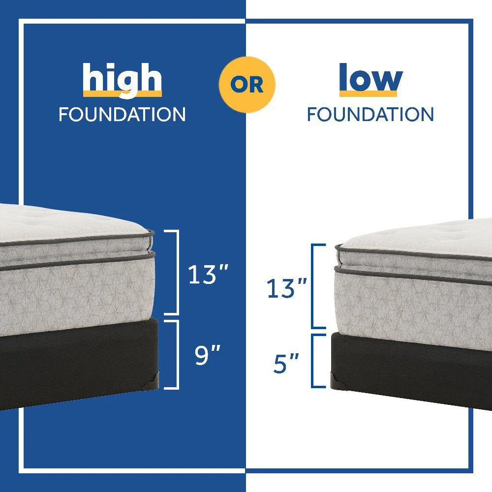 Hayward Innerspring Mattress - Image 25