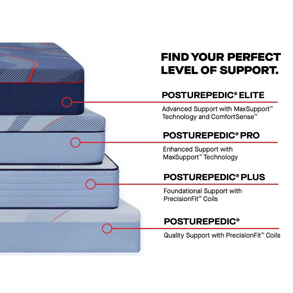 Jace Spring Mattress - Image 11
