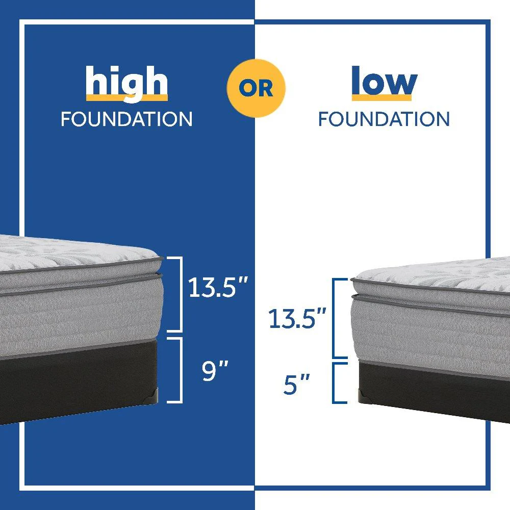 Kenaston II Innerspring Mattress - Image 8