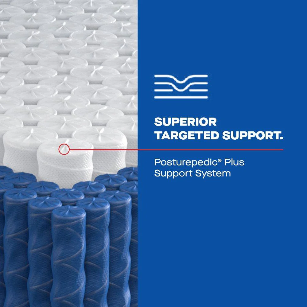 Keyport Spring Mattress - Image 37