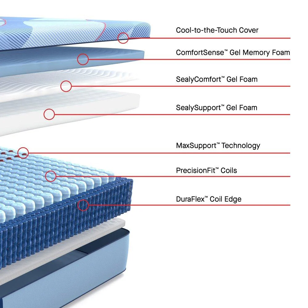 Lansdale Hybrid Mattress - Image 23
