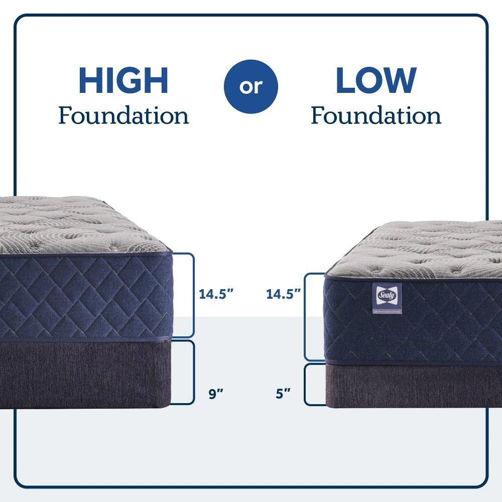 Midnight Bliss Spring Mattress - Image 17