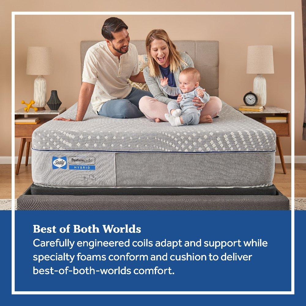 Oriole Hybrid Mattress - Image 5