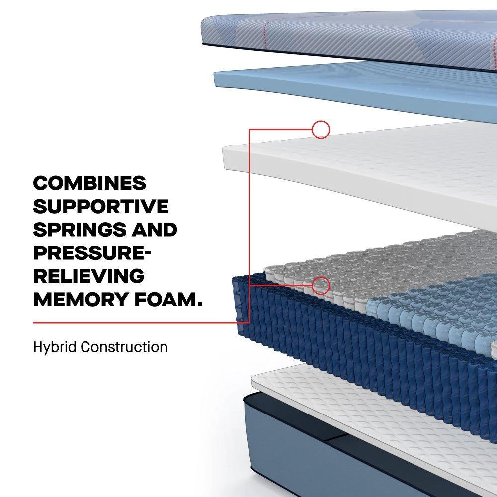 Paterson II Hybrid Mattress - Image 7