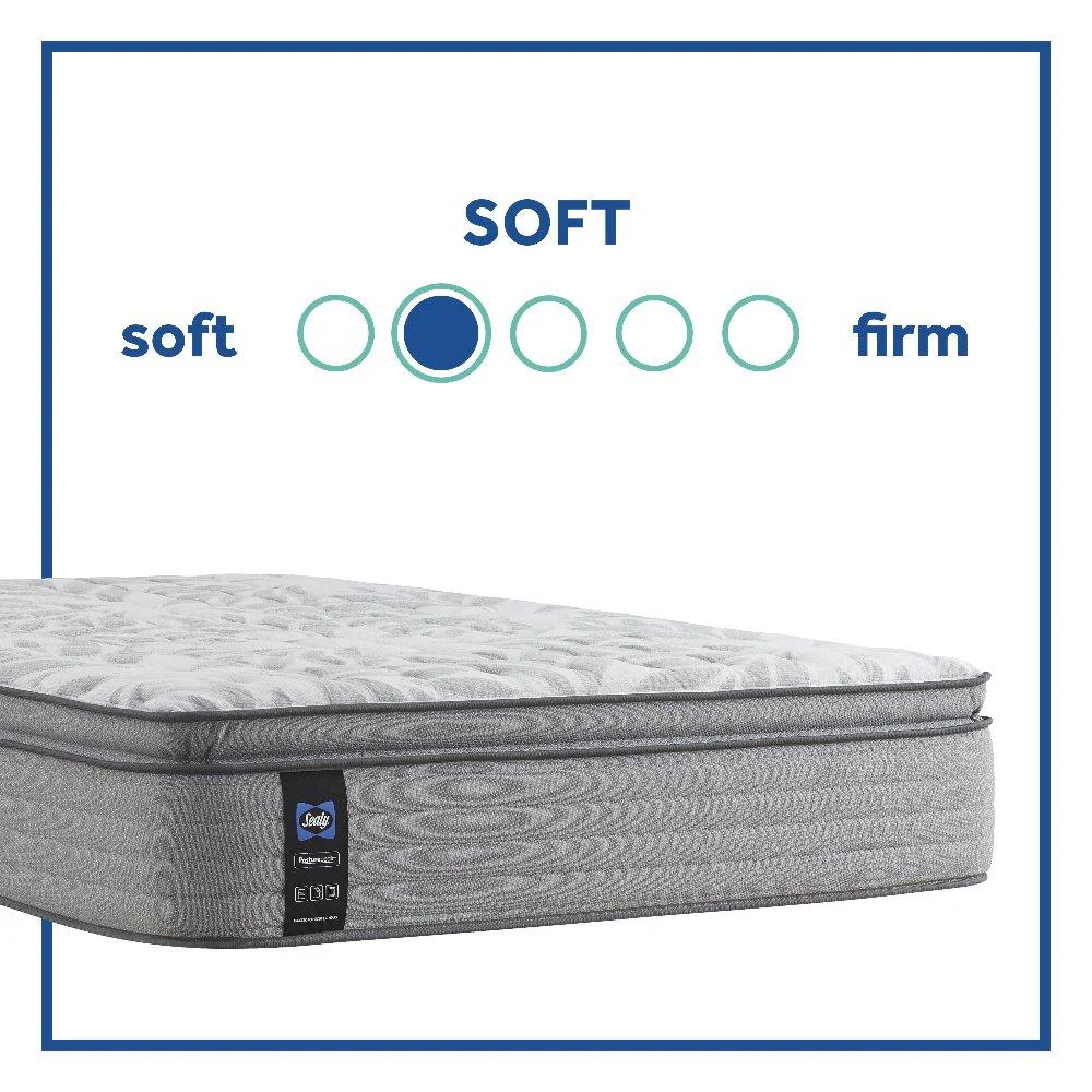 Philben Innerspring Mattress - Image 5
