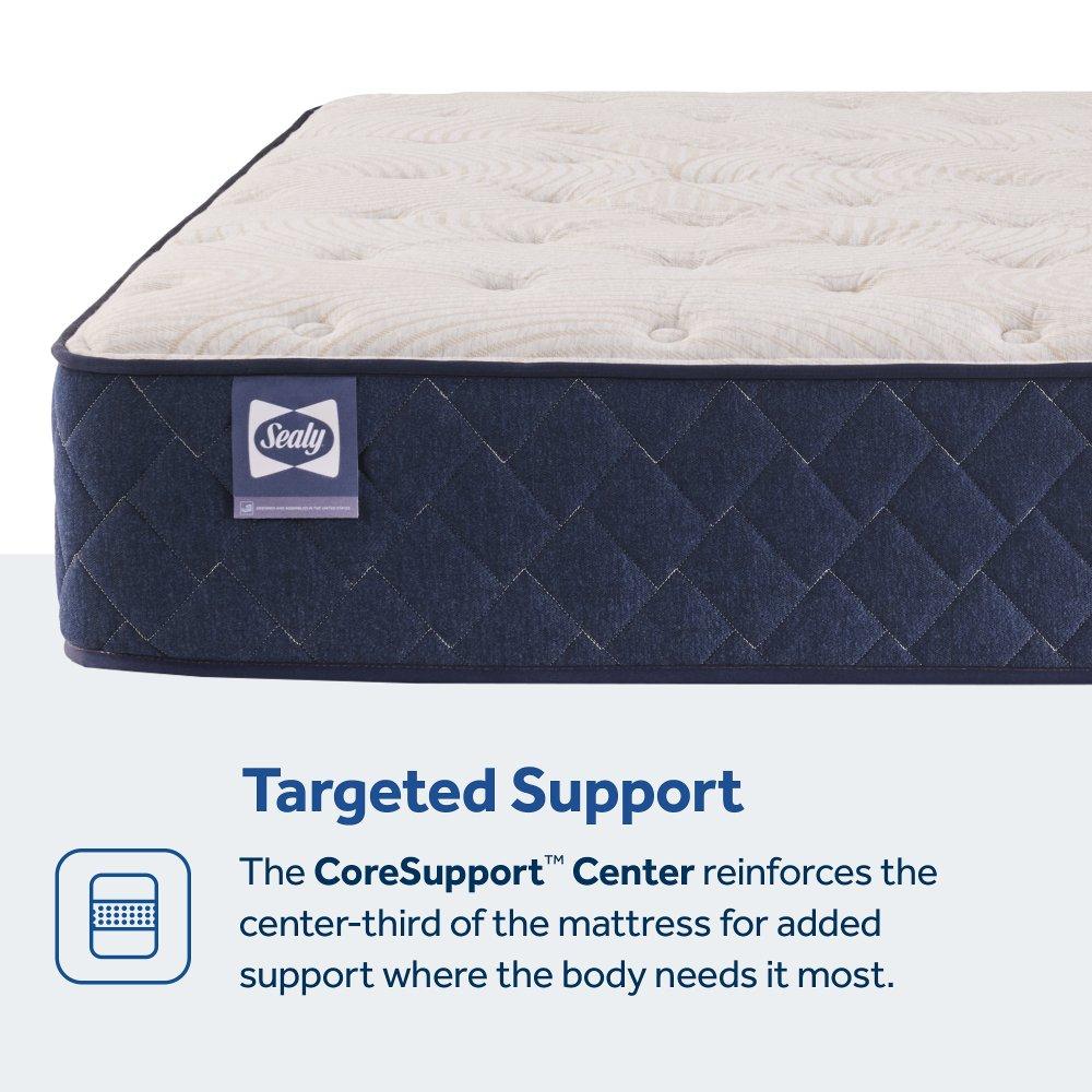 Safa Park Spring Mattress - Image 15