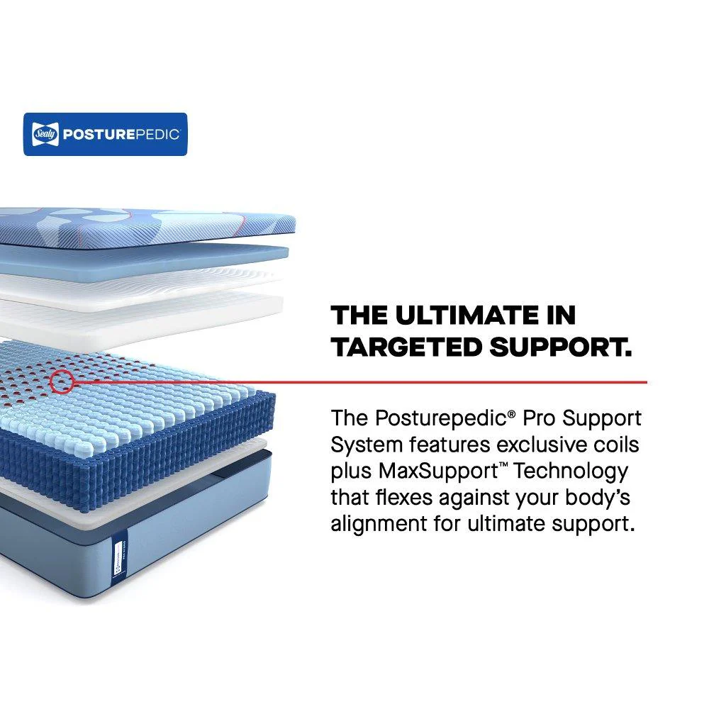 Sonterra Hybrid Mattress - Image 13