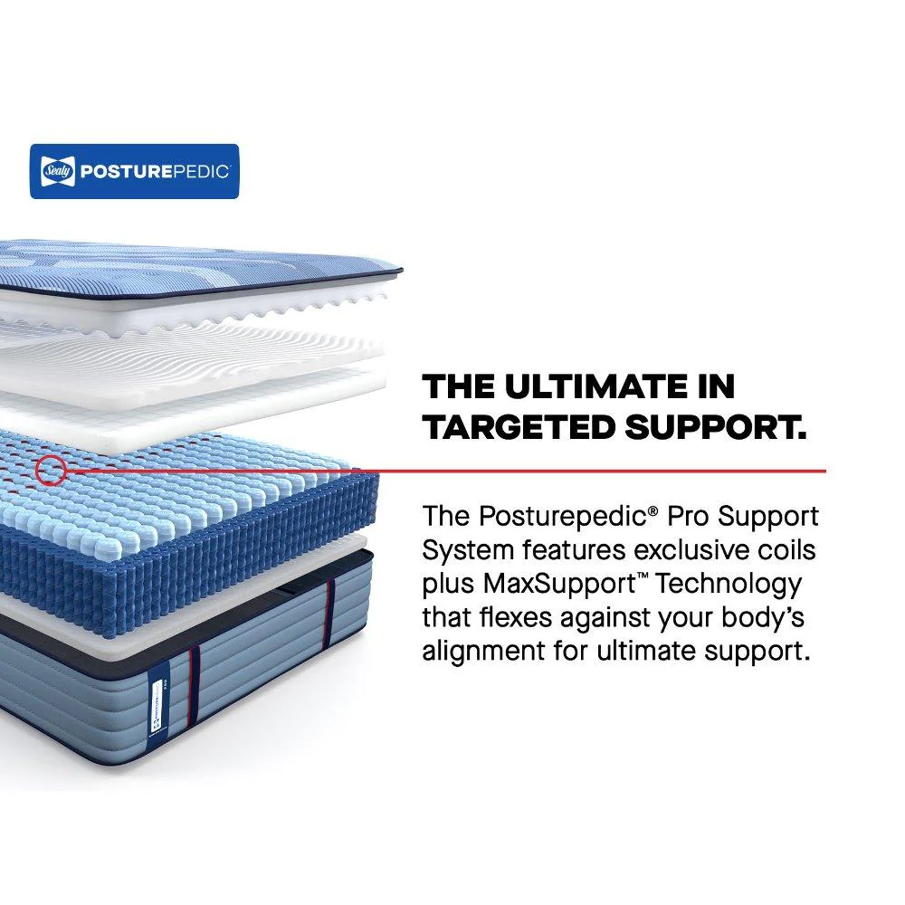 Sonterra Spring Mattress - Image 18