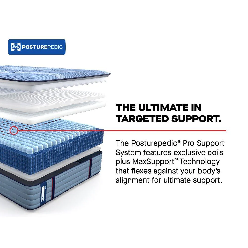 Sonterra Spring Mattress - Image 43