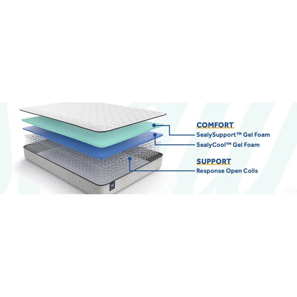 Summer Elm Innerspring Mattress - Image 13