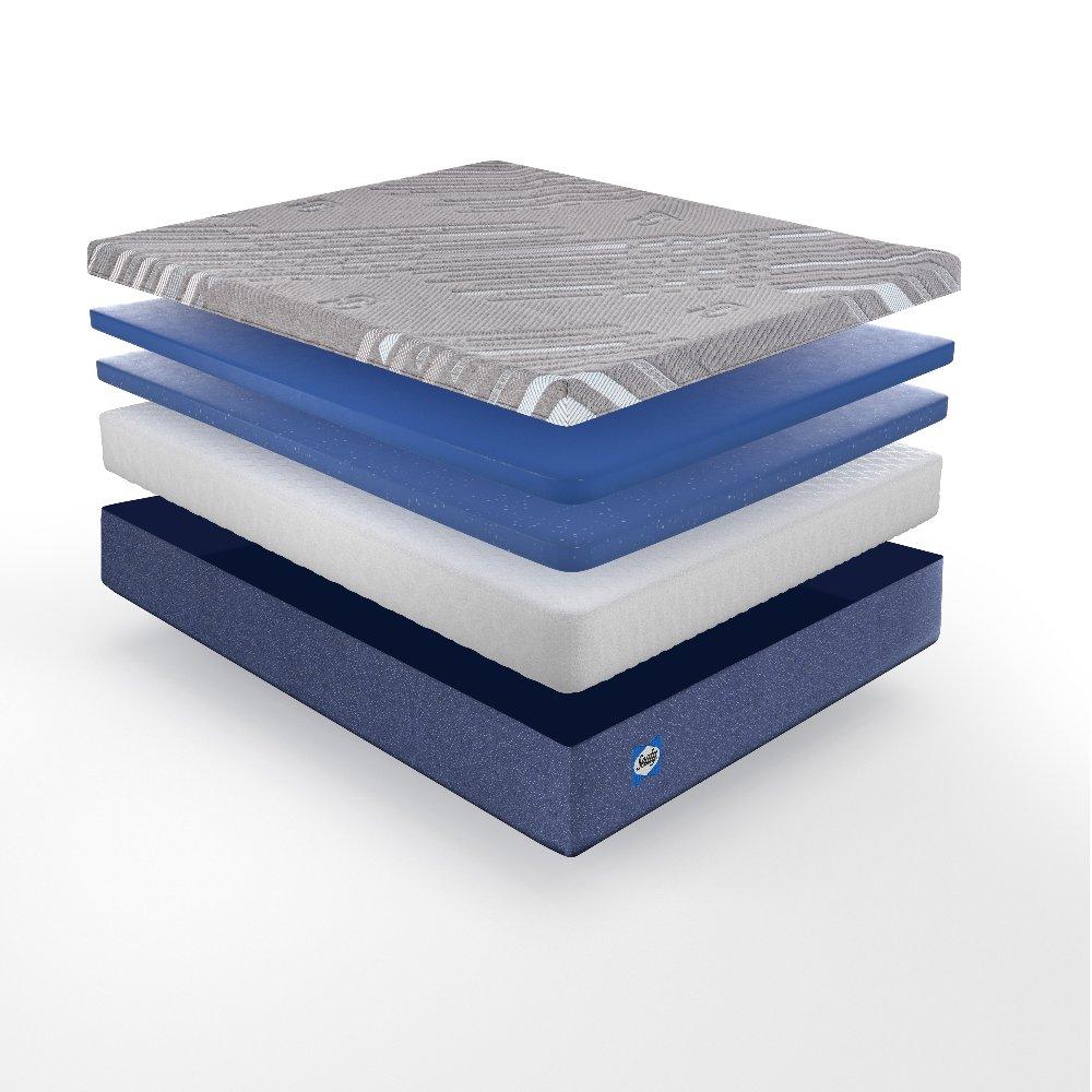 Wild Canyon Foam Mattress - Image 3